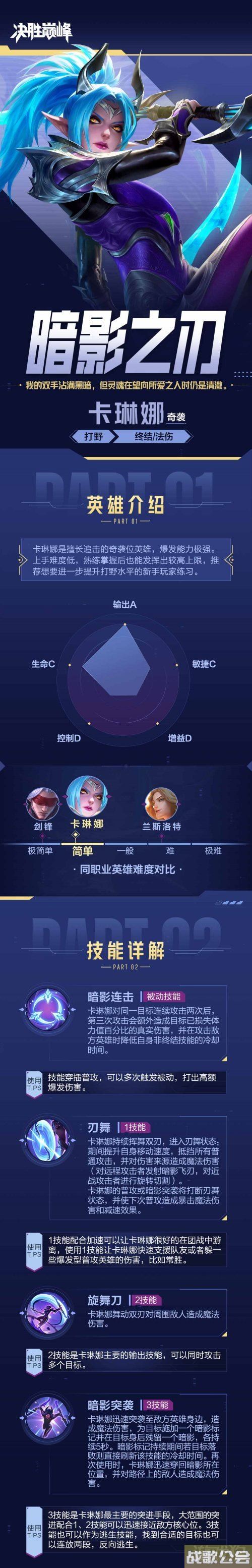 决胜巅峰卡琳娜怎么玩 技能连招实战玩法分享