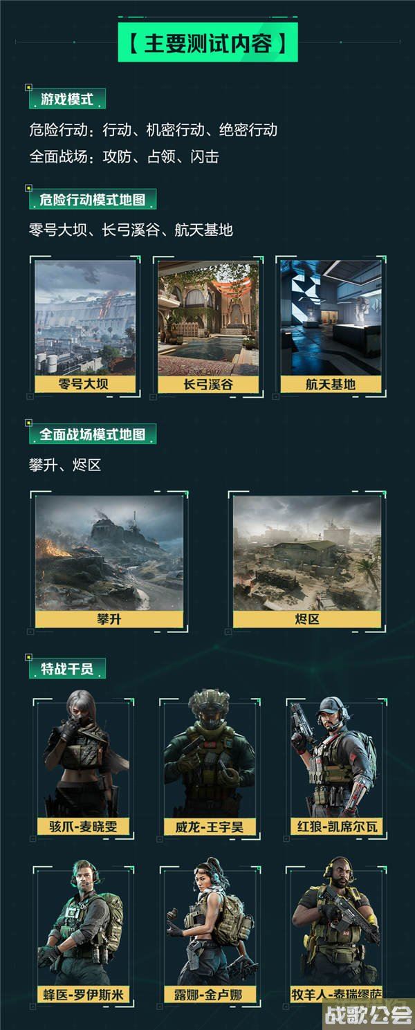 三角洲行动代号双子测试内容一览