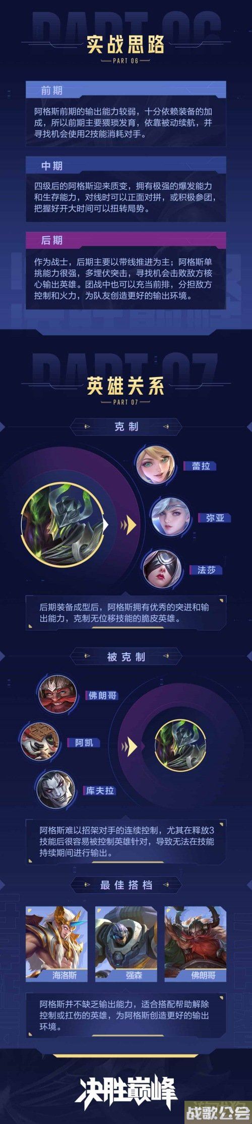 决胜巅峰阿格斯怎么玩 连招及实战思路详解