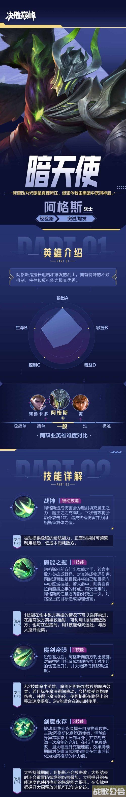 决胜巅峰阿格斯怎么玩 连招及实战思路详解