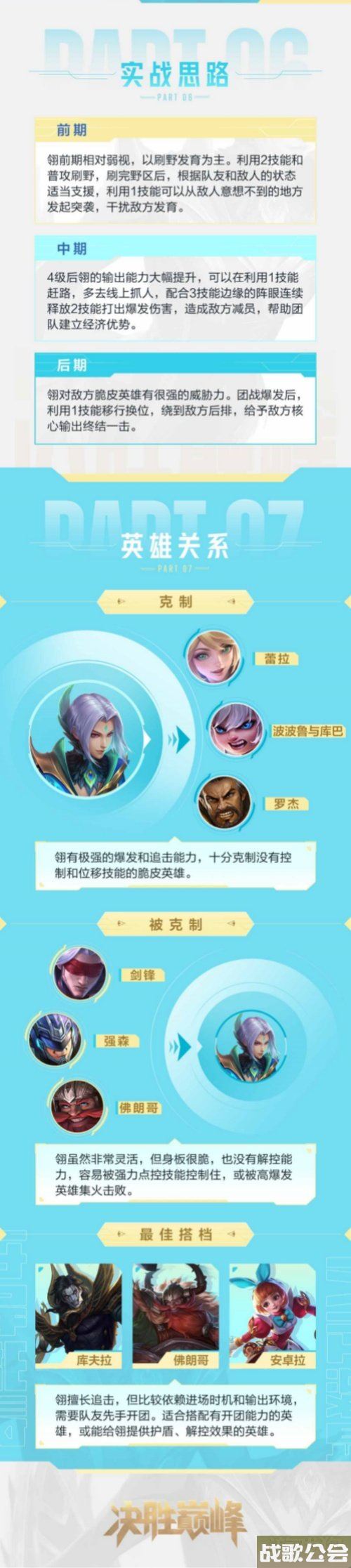 决胜巅峰翎的连招是什么 克制关系实战思路