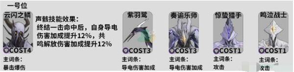 鸣潮吟霖声骸怎么搭配 声骸搭配攻略