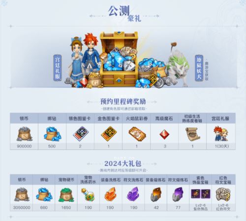 《魔力宝贝：复兴》6月19日公测 刘亦菲引领新纪元