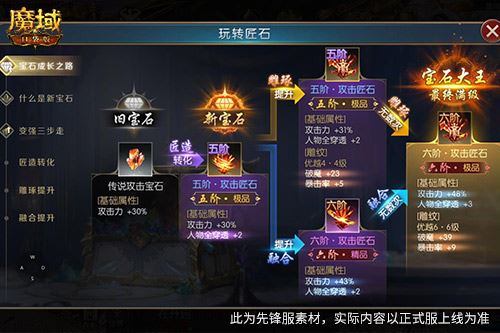 匠石这么合输出爆炸 魔域口袋版全新宝石合成攻略