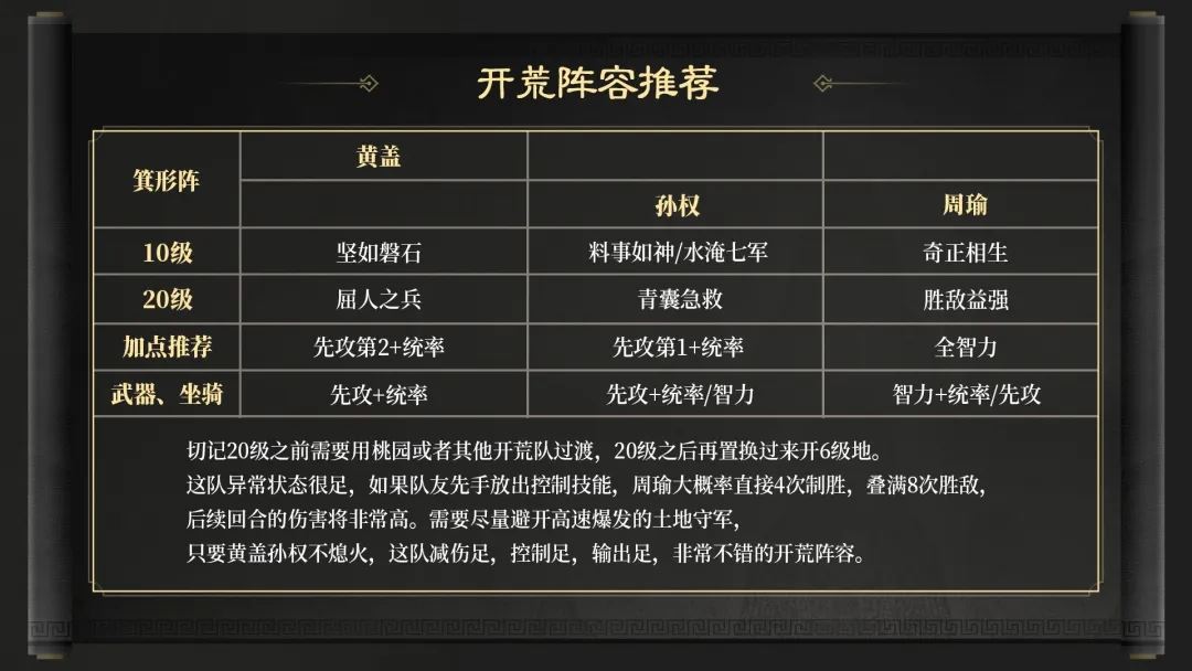 三国谋定天下S3赛季开荒必看流程攻略