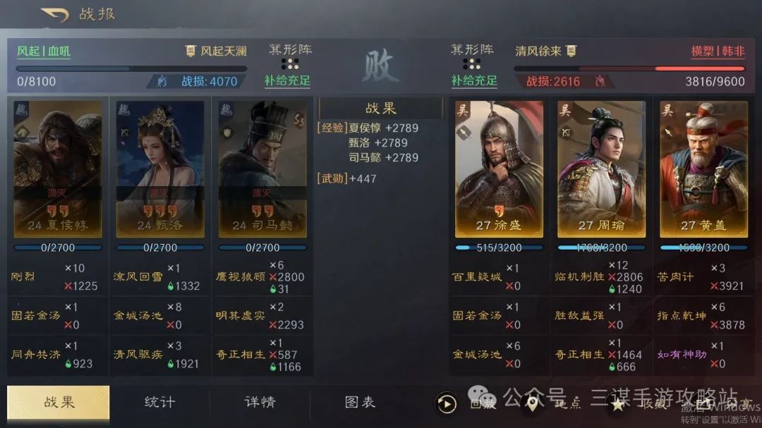 三国谋定天下S3撞州打架强队阵容分享