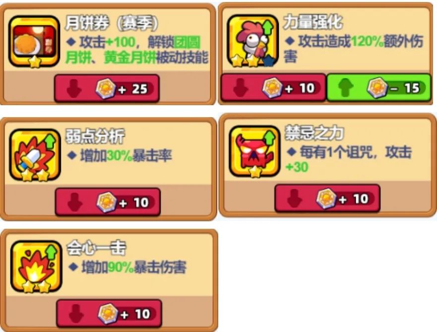 小鸡舰队出击古代遗迹第九赛季花好月圆攻略详解