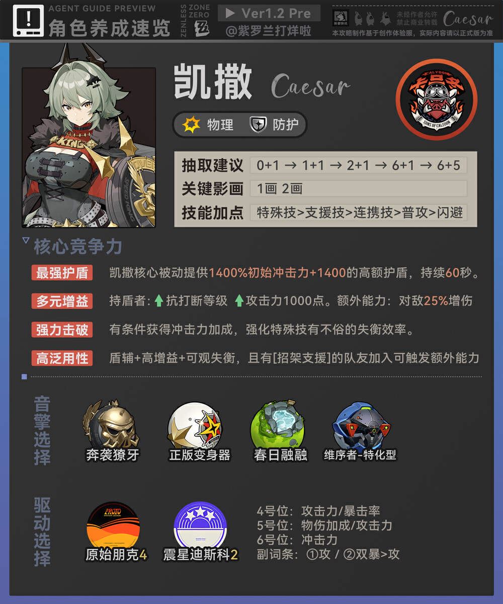 绝区零凯撒值得抽吗