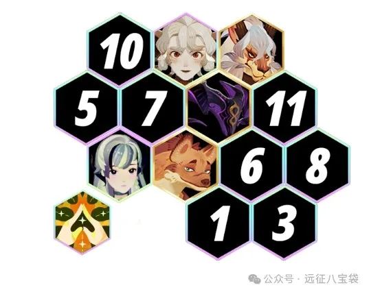 剑与远征启程公会狩魔破印魔物攻略阵容推荐