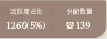 剑与远征启程公会宝箱玩法机制详解