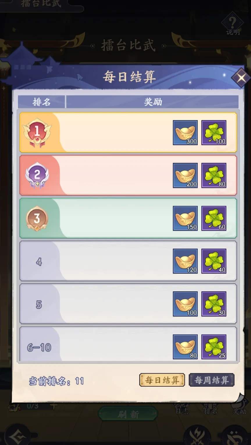 逍遥吟新手前期开荒必看攻略