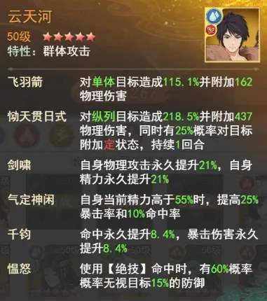 仙剑奇侠传之新的开始龙幽幻境试炼阵容推荐