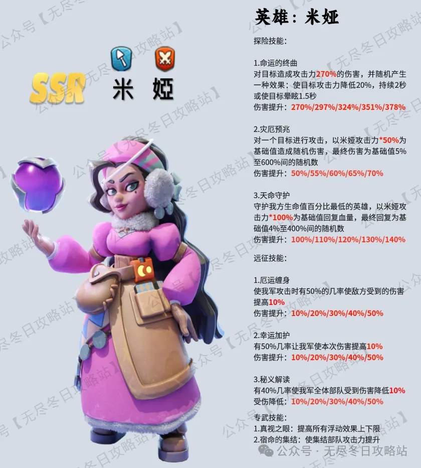 无尽冬日三代英雄培养推荐攻略