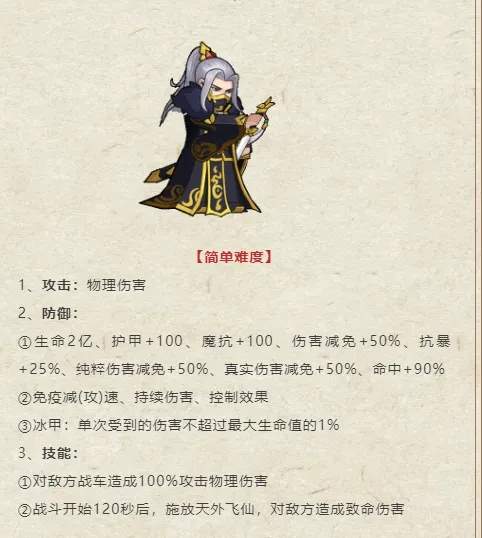 塔防精灵古龙联动第一话紫禁之巅活动玩法攻略