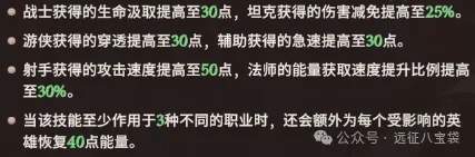 剑与远征启程聚叶术用法攻略详解
