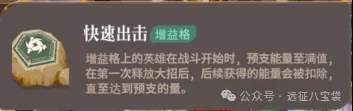 剑与远征启程蝴蝶塔西强度测评攻略