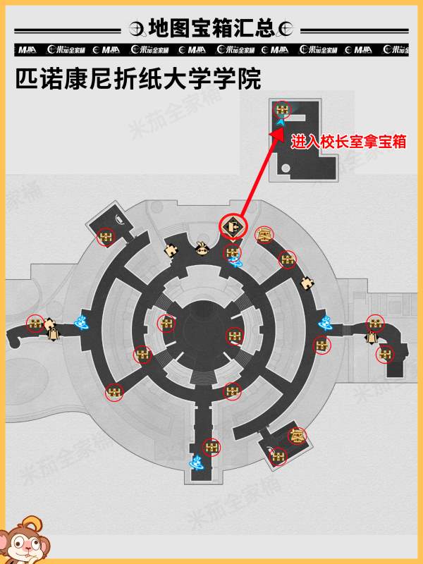 崩铁折纸大学宝箱/折纸鸟/王下一桶/迷钟全收
