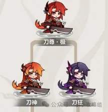 小小英雄刀主选刀神还是刀狂