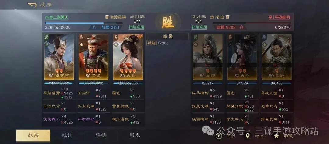 三国谋定天下诸葛亮加强测评攻略