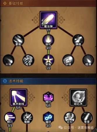 迷雾大陆s3法师150层神圣激光套速刷bd推荐