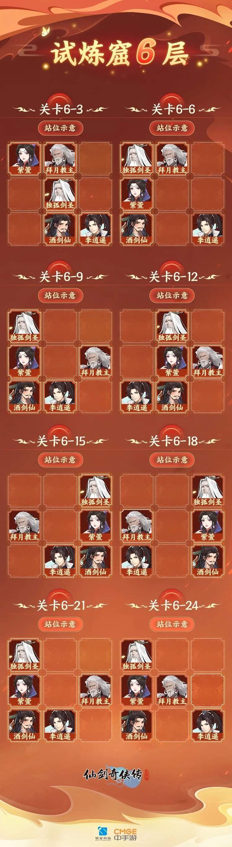 仙剑奇侠传之新的开始试炼窟4层5层6层攻略大全