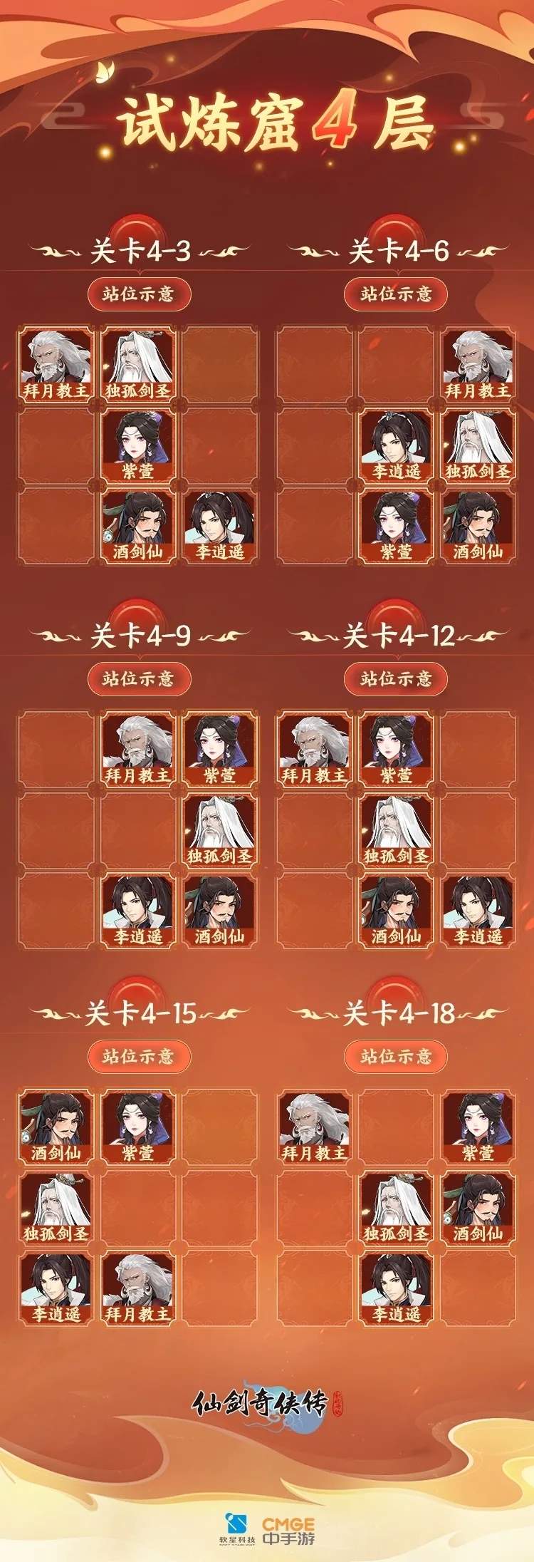 仙剑奇侠传之新的开始试炼窟4层5层6层攻略大