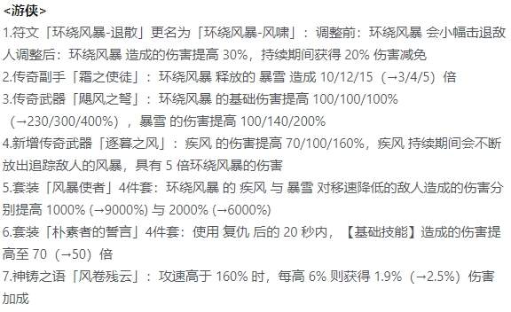 迷雾大陆S4赛季首发职业推荐