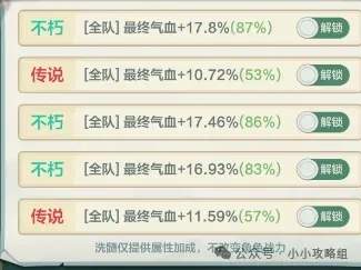 小小英雄木兰烧刀阵容推荐攻略