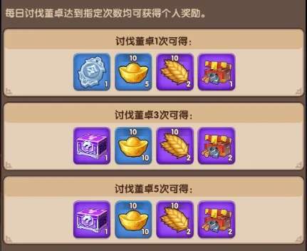 三国冰河时代群雄讨董技巧攻略详解