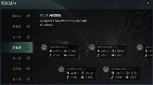 EVE《星战前夜：无烬星河》新服测试今日开启
