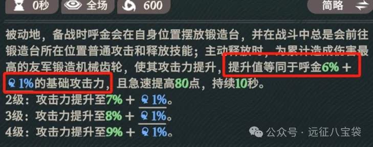 剑与远征启程灾厄征伐全线总攻阵容推荐攻略