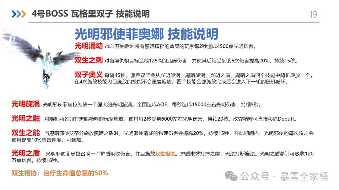 魔兽世界怀旧服toc大十字军试炼开荒攻略机制详解