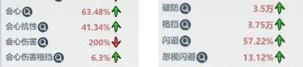 主宰世界新手常见误区避坑指南