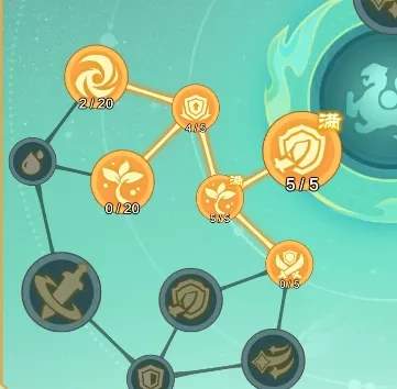 小小英雄背饰天赋选择攻略详解​