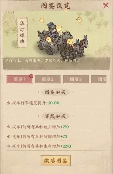 这城有良田2025元宵节活动攻略大全