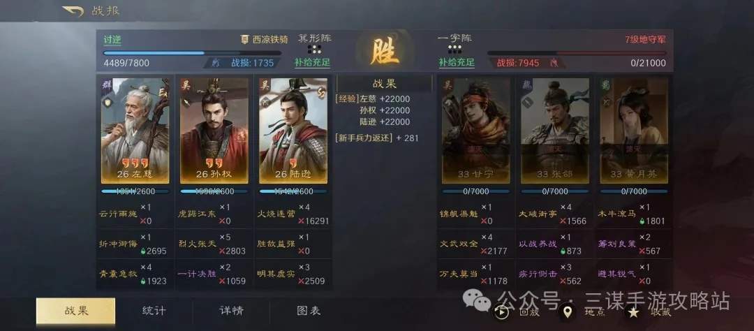 三国谋定天下S6开荒阵容推荐