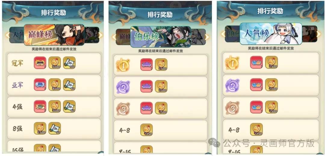 灵画师天下第一论道大会玩法攻略详解