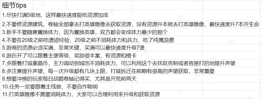 荒野国度开荒技巧干货分享