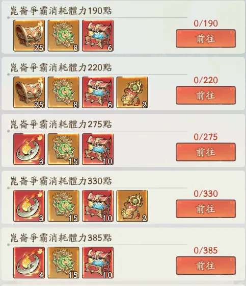 寻道大千灵兽洗炼材料获得方法攻略大全