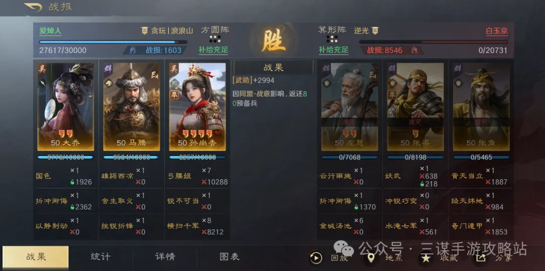 三国谋定天下S7举荐孙尚香阵容搭配攻略