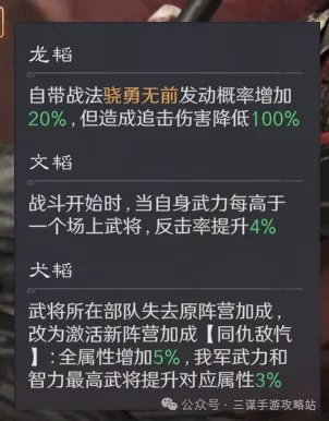 三国谋定天下S7举荐吕布阵容推荐攻略
