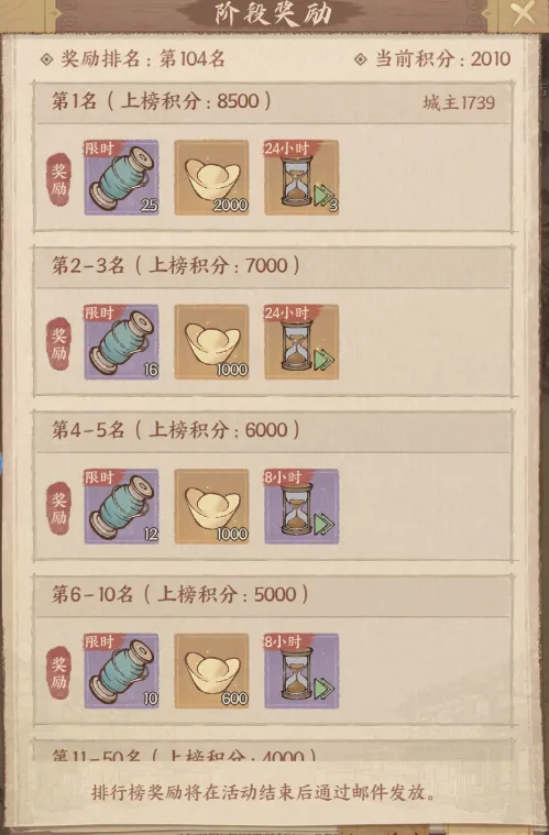 这城有良田岁稔年丰活动攻略详解