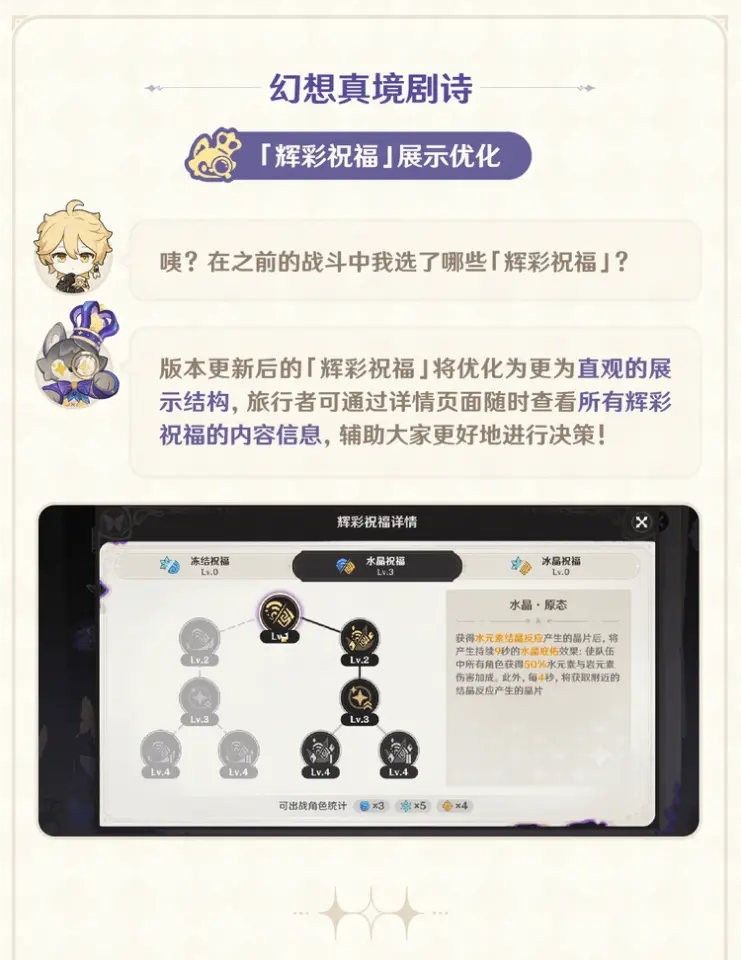 原神5.6最新优化改动一览