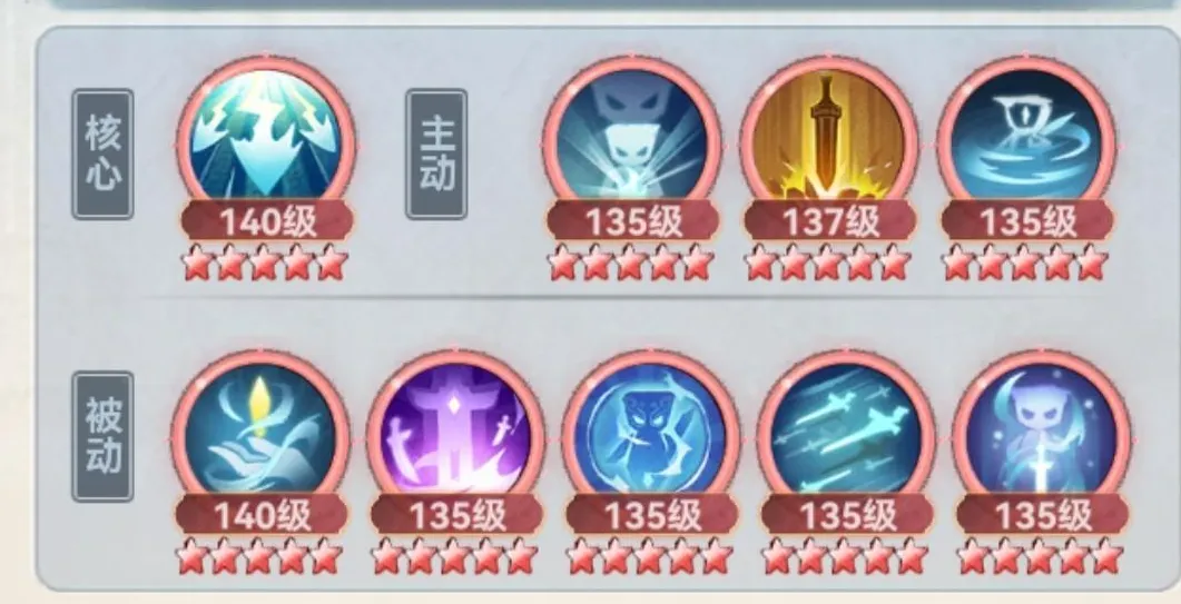 主宰世界各境界神通搭配方案一览