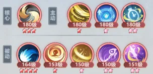 主宰世界各境界神通搭配方案一览