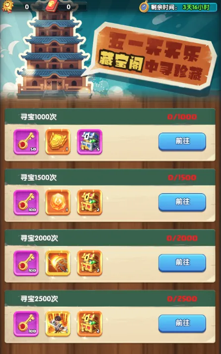 怪物联萌五一特别活动玩法奖励一览