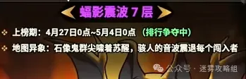 迷雾大陆失控魔塔通关打法攻略