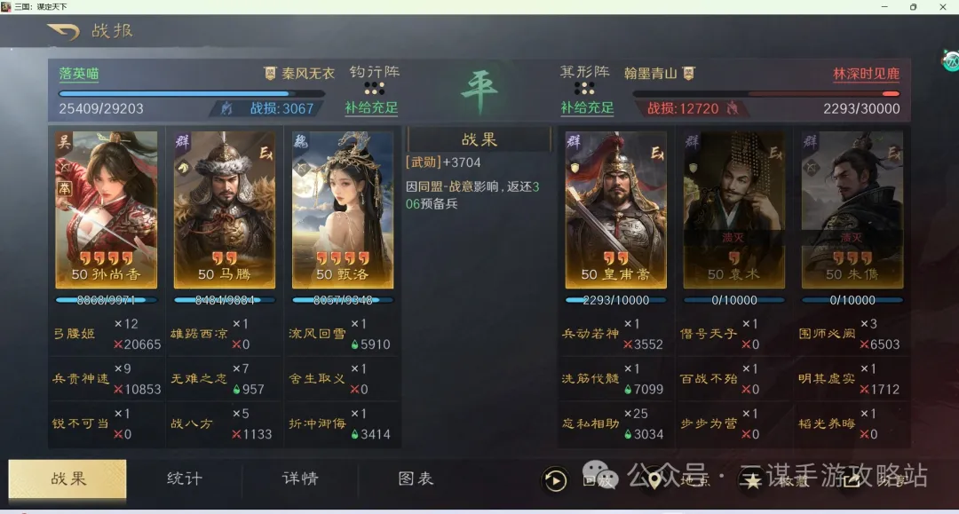 三国谋定天下举荐孙尚香玩法阵容推荐