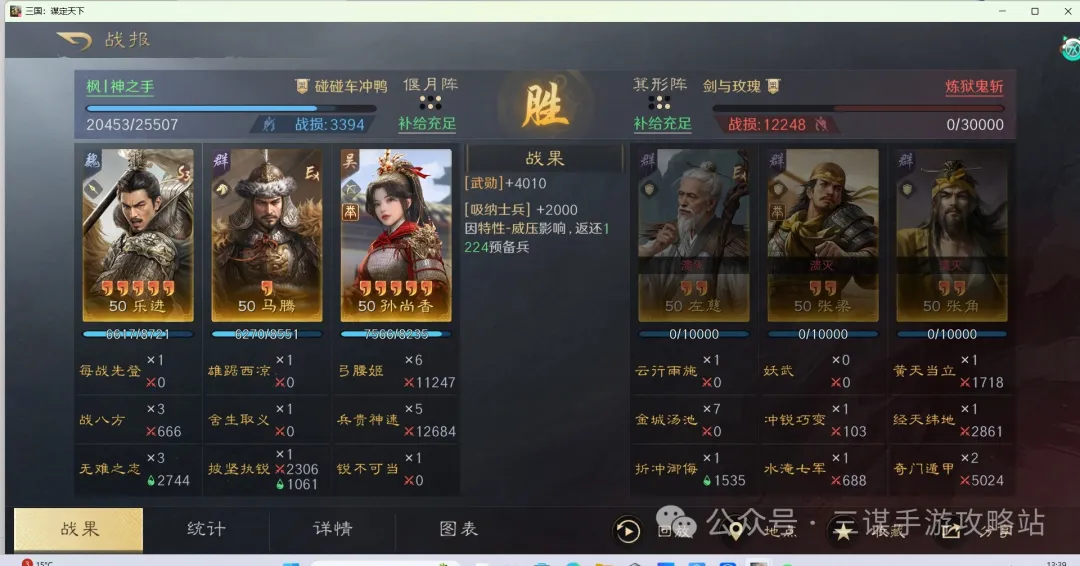 三国谋定天下举荐孙尚香玩法阵容推荐
