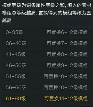 七日世界模组词条选择技巧分享